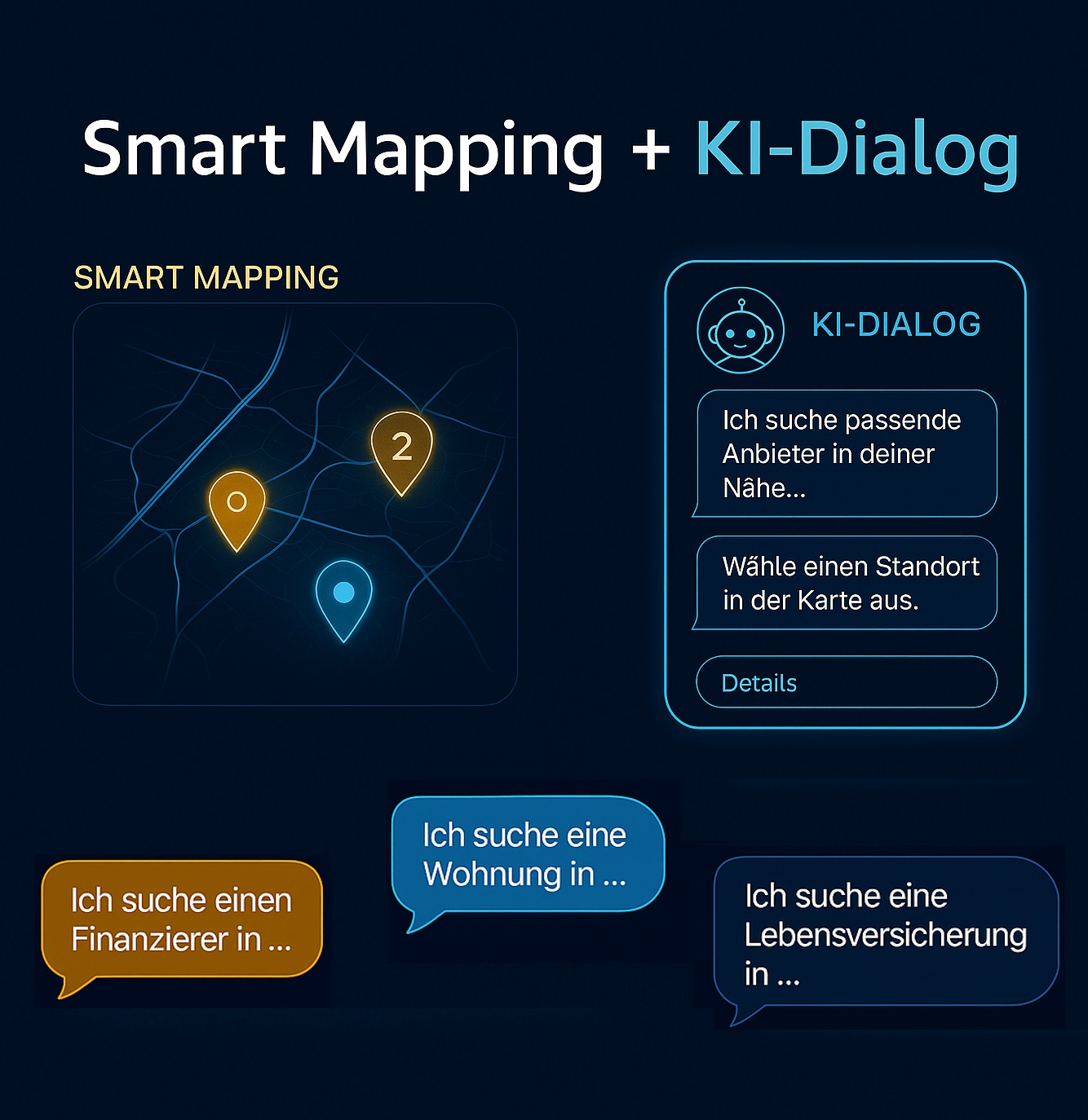 KI Leads mit Smart Mapping Immobilien effektiv gewinnen
